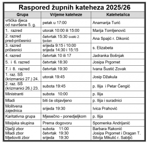 Raspored 2025. - '26.